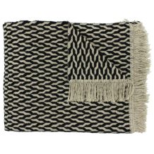 claudi Plaid Aphos