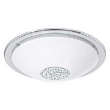 eglo Plafondlamp Giolina